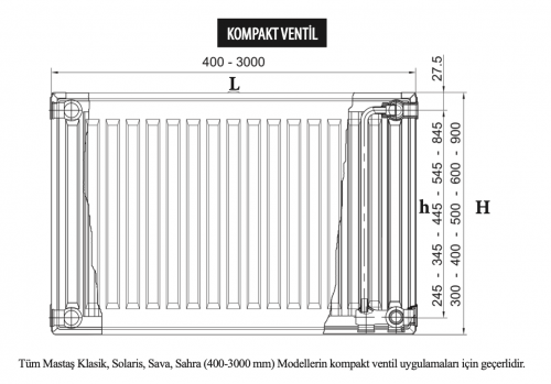 VİGO Elektrikli Isıtıcı, VİGO Elektrikli Soba, VİGO Isıtıcı-Radyatör Tipleri